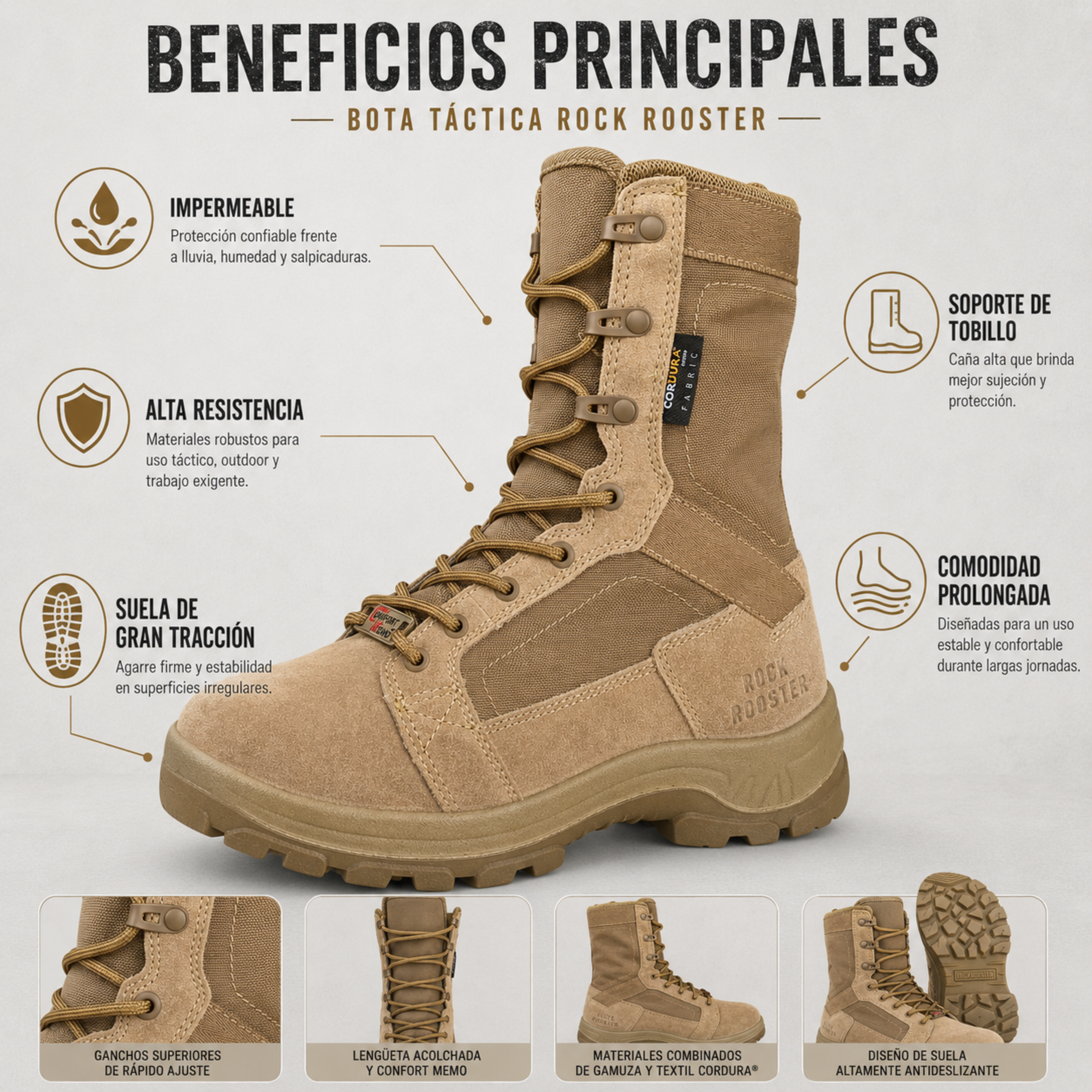 Botas Tácticas Militar Impermeables | ROCKROOSTER COOLMAX