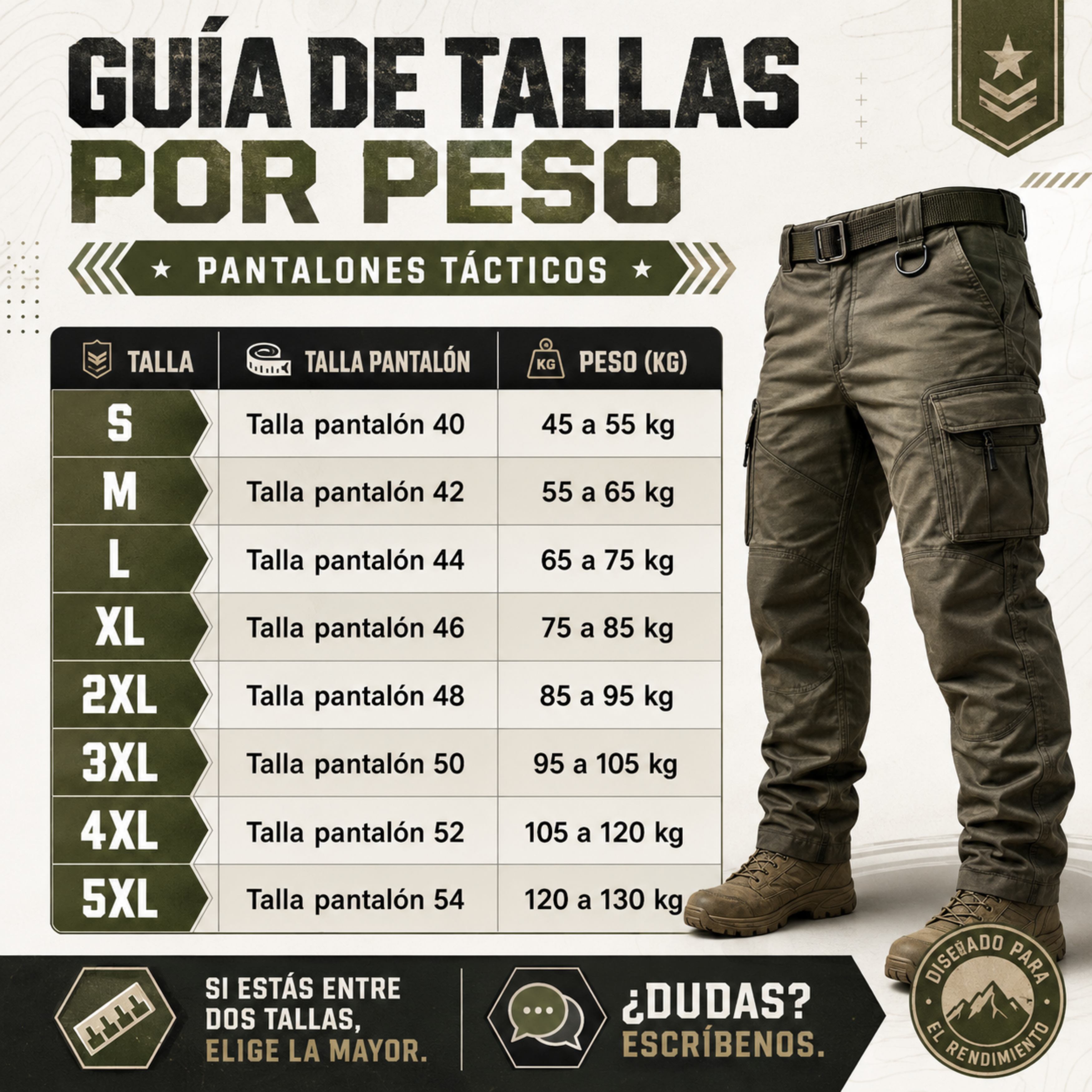 Pantalón Táctico Cargo Negro Ripstop Resistente | Comandos Tácticos